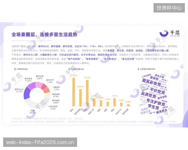 产业链的深刻变革：独立的PPG伪影过滤算法供应商正在崛起，为中小手表品牌提供垂直场景的解决方案